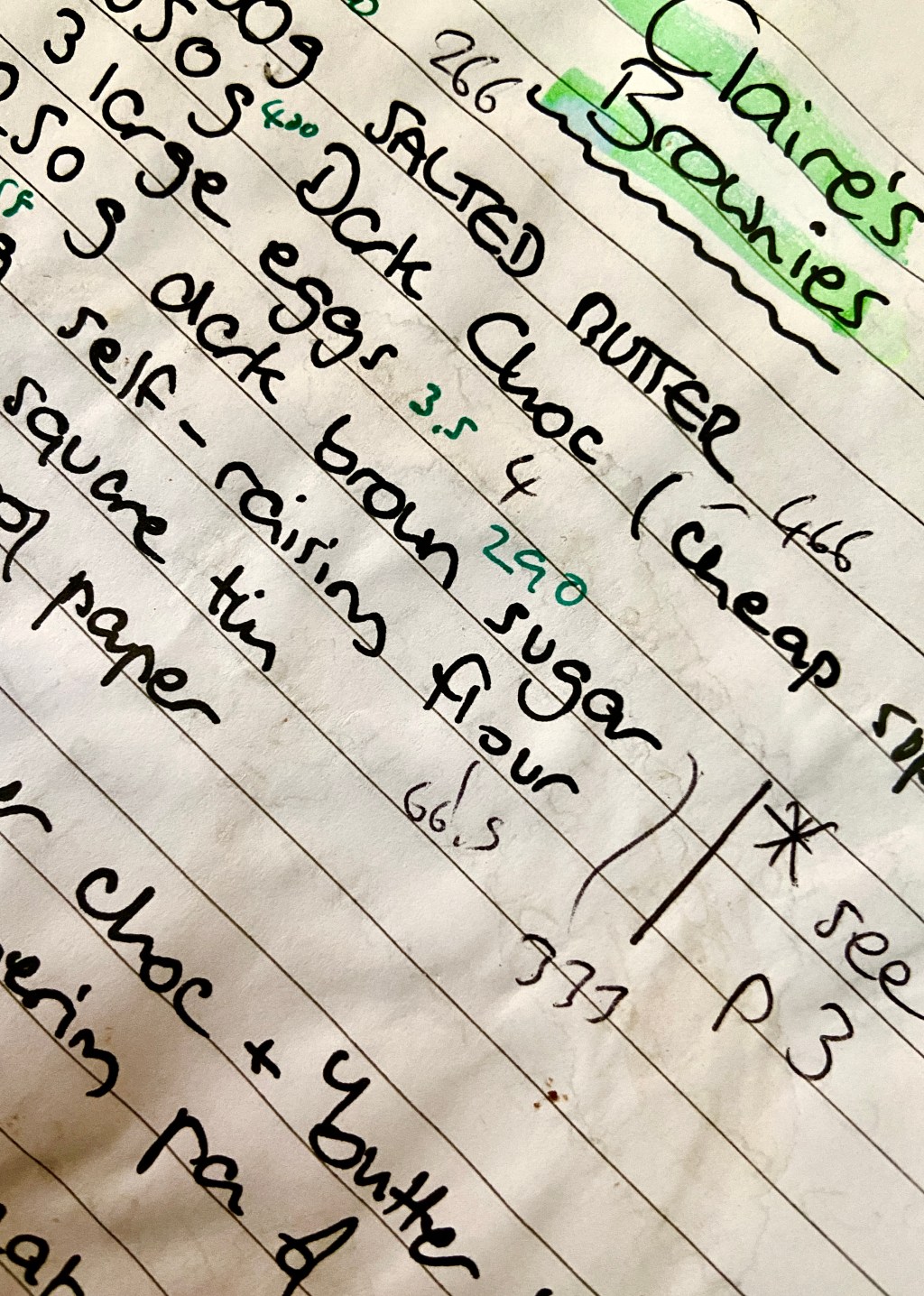 Aunt Claire’s brownies.