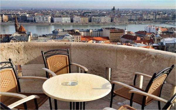 Budapest, Part Three.